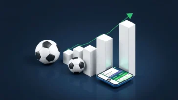 Bar chart showing global sports betting market reaching 325. 71 billion usd by 2035.